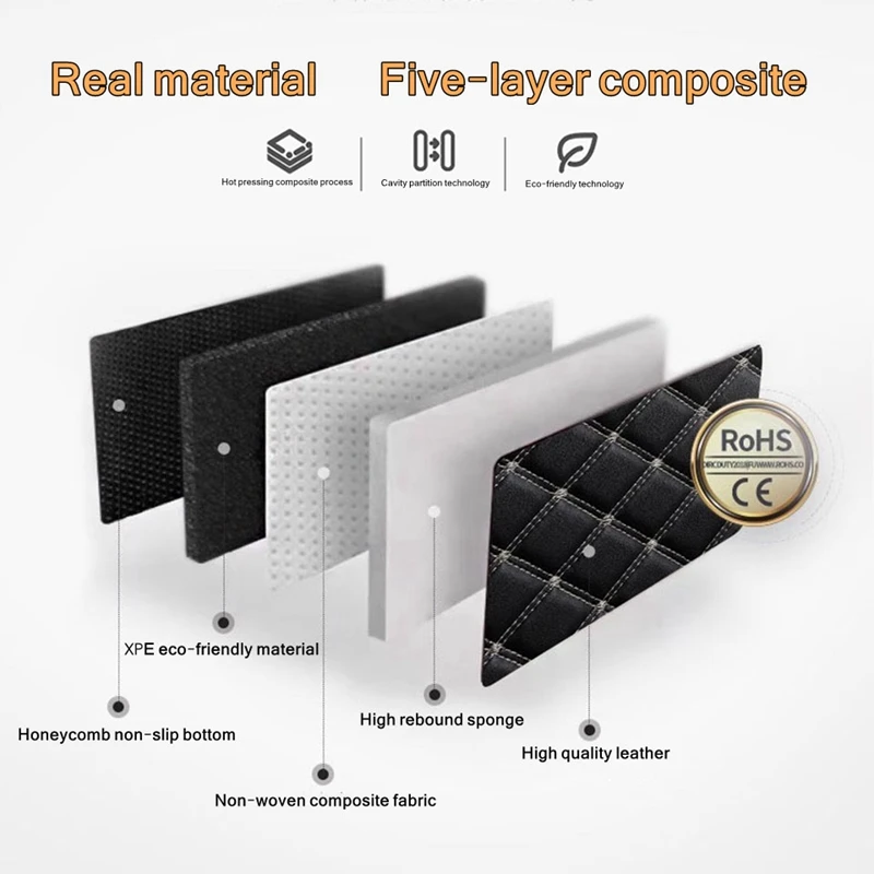 Car Floor Mats 5Pcs Universal  - Car Floor Mats Universal Waterproof Leather review and price