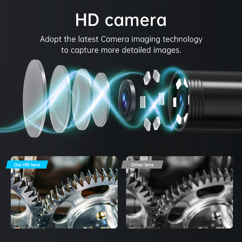 China Wholesale Flexibility In - Car Electronics review and price