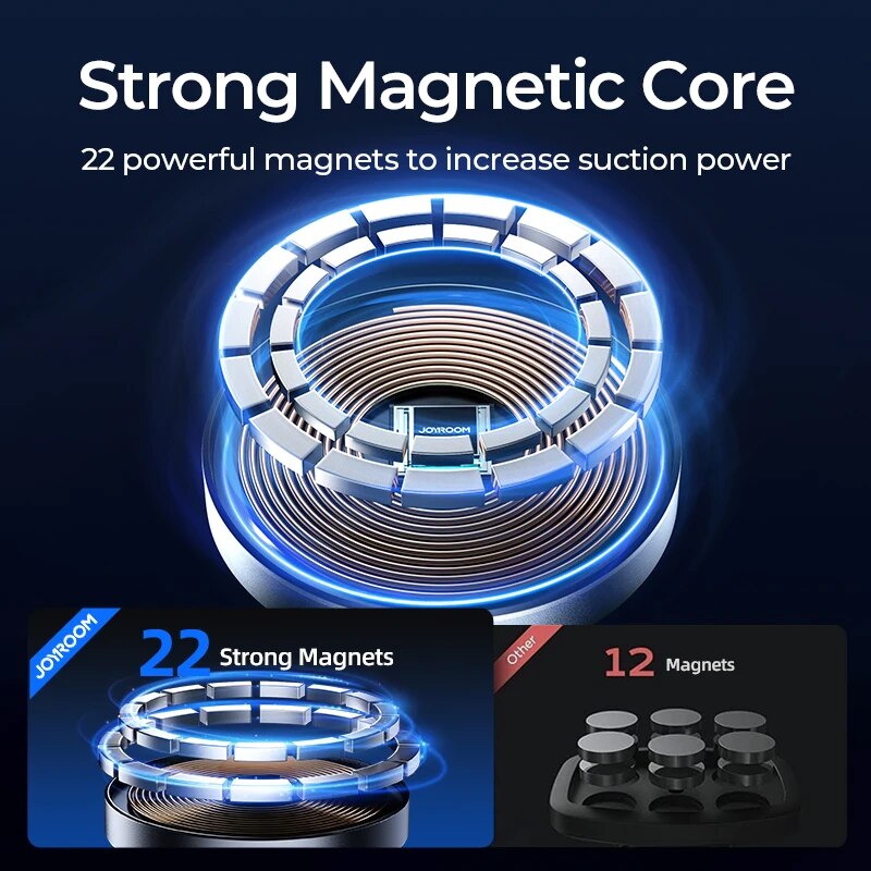 Joyroom Magnetic Car Phone Mou - Wireless Car Charger Mount Fast Charging review and price