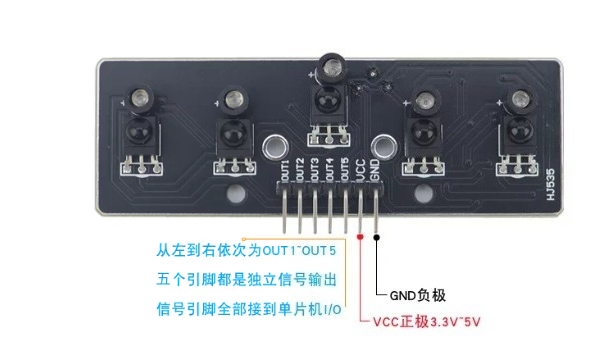 5-Channel Digital Infrared Lin - Car Electronics review and price