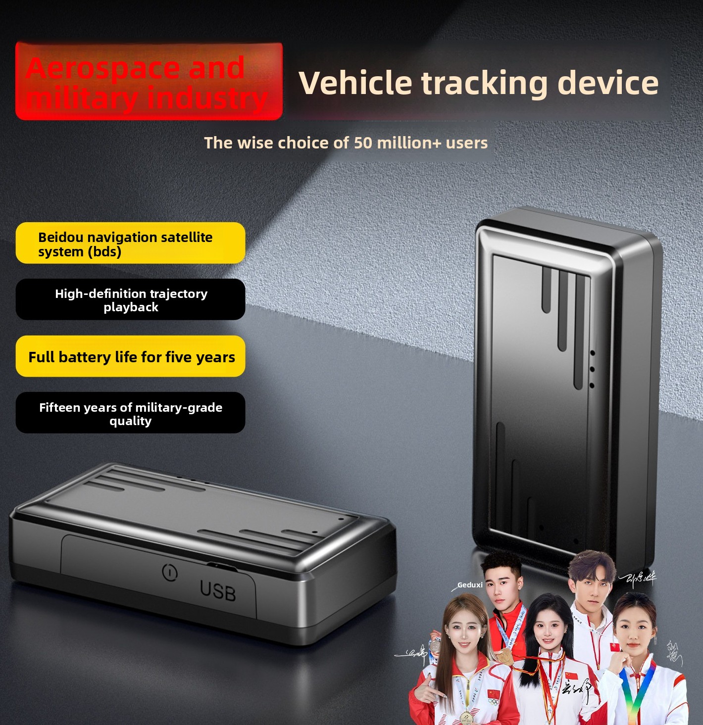 Beidou GPS Tracker Real Time V - Car Care review and price