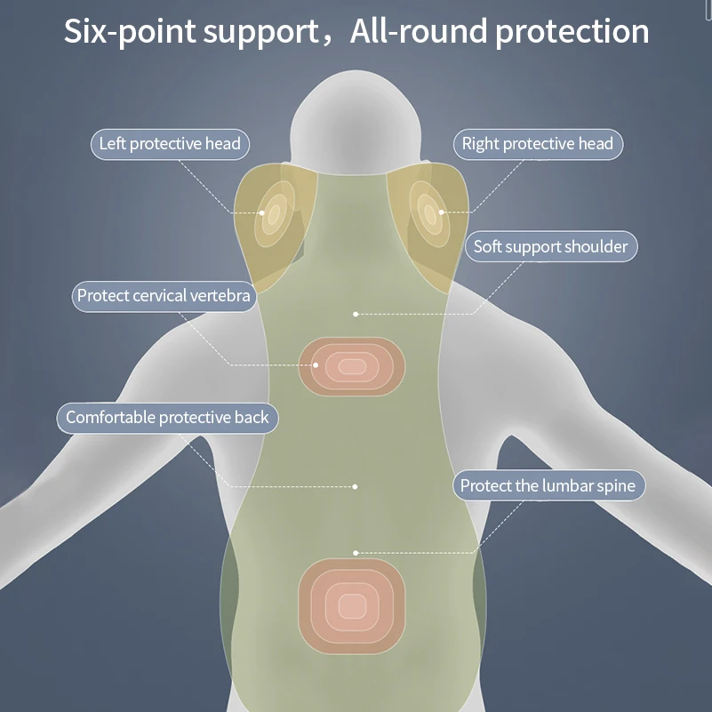 Integrated Car Lumbar Support  - Memory Foam Car Neck Pillow Lumbar Support review and price