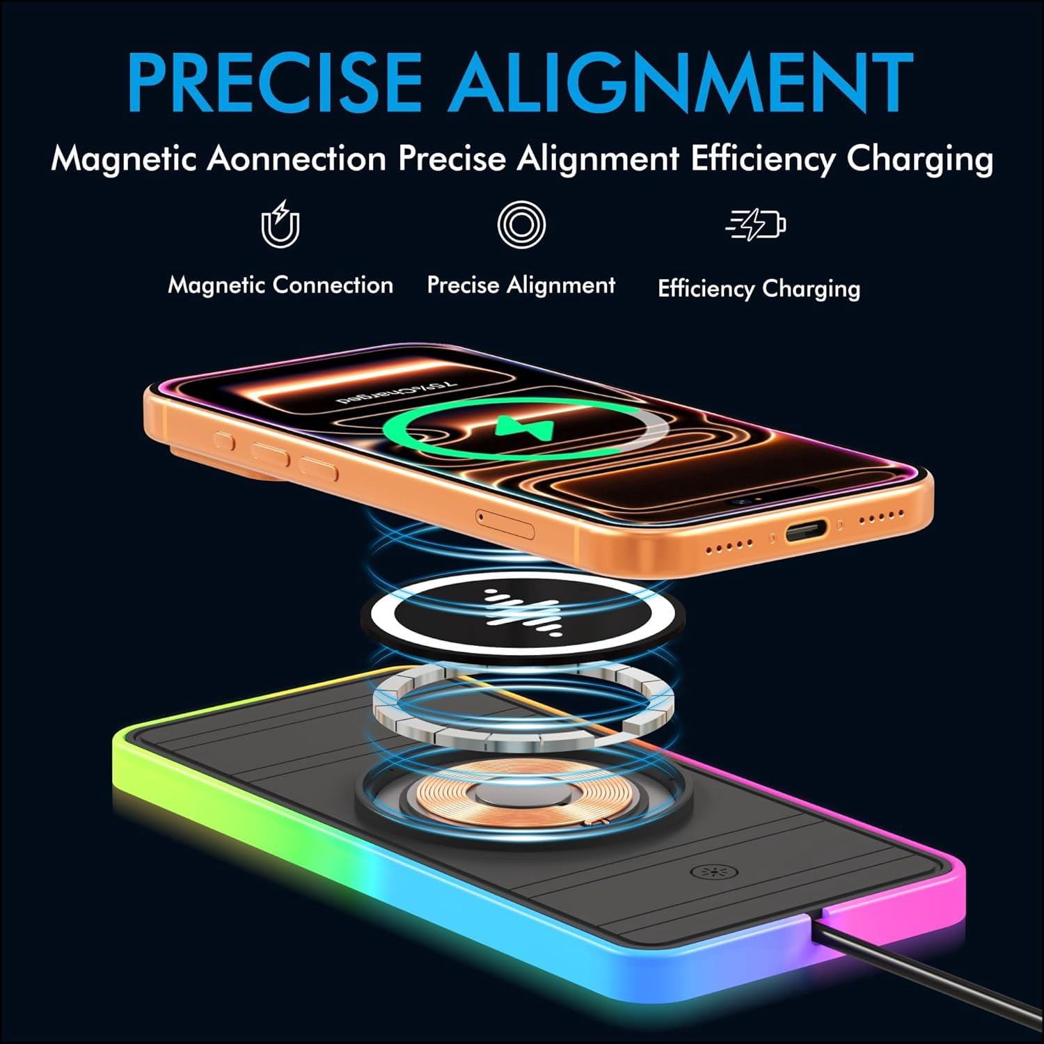15W Magnetic Wireless Car Char - Wireless Car Charger Mount Fast Charging review and price