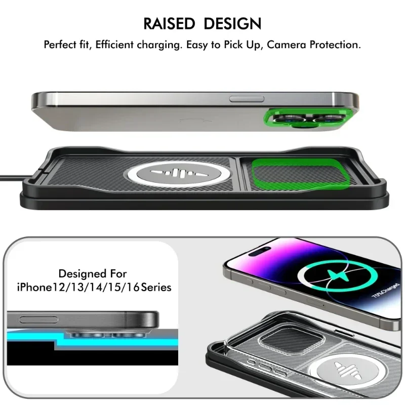 Car Wireless Charger Pad Base  - Wireless Car Charger Mount Fast Charging review and price