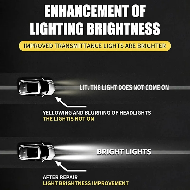 Car Lamp Restoration Polishing - Car Scratch Repair Polishing Wax Paste review and price